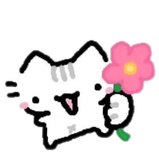 NubCat GatitosTiernitos Capoo😺 2