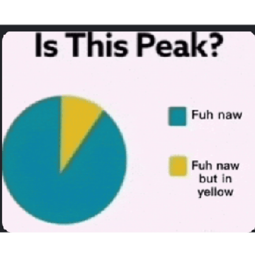Random reaction 14