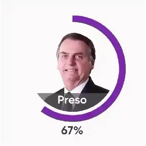 Bozo