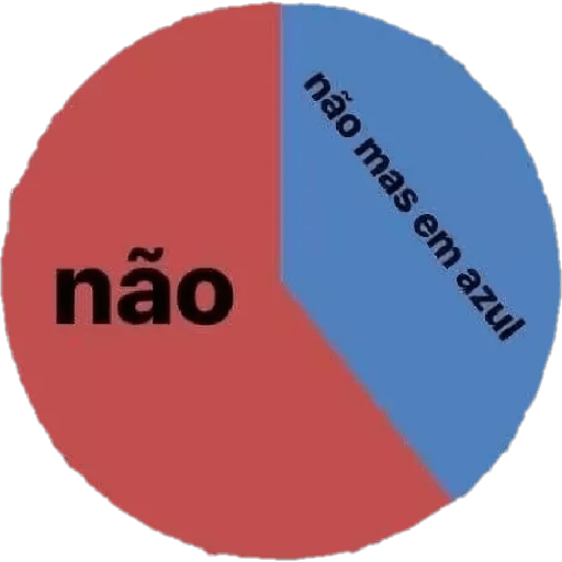 Não vivo sem 1