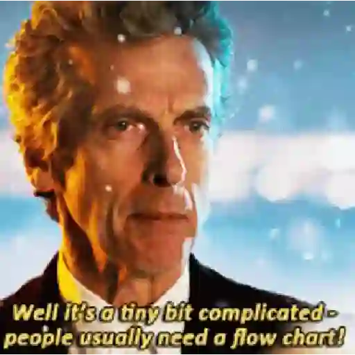 Peter Capaldi 15