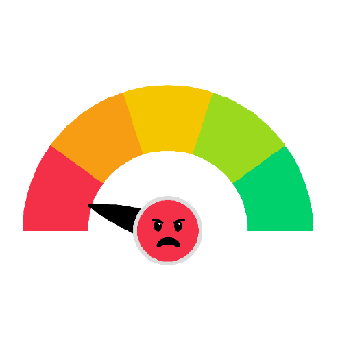 Emotional scale 1