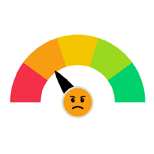 Emotional scale 2