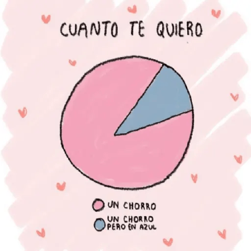 Dibujitos para tu crush 1 8